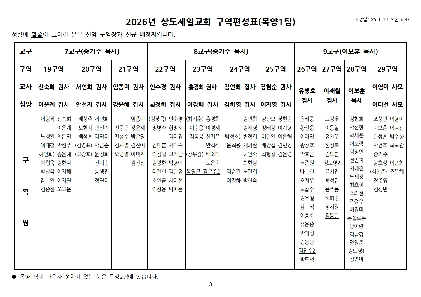 2026 구역편성표(260115) (청장년부 포함)003.jpg